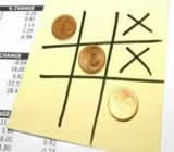 Lotéricas em Ermelino Matarazzo