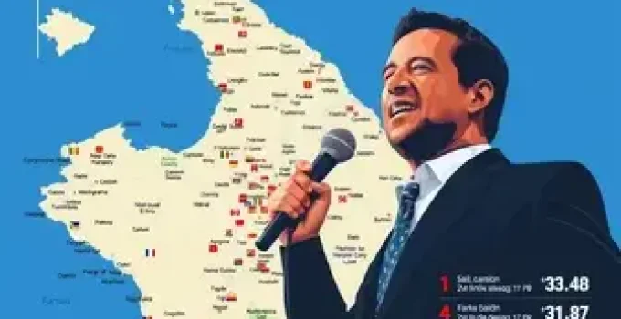onde Tarcísio ganhou